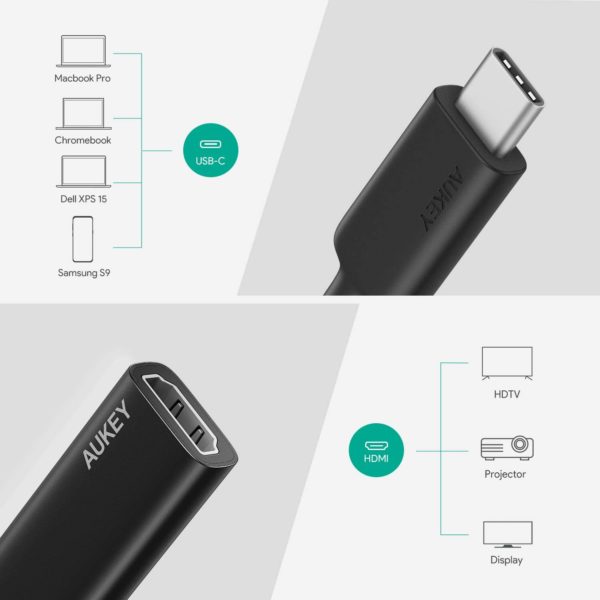 محول AUKEY Unity Adapt HDMI من USB-C إلى HDMI، يدعم دقة 4K، تصميم مدمج، باللون الأس