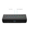 AUKEY 7-Port Powered USB Hub