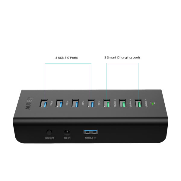 AUKEY 7-Port Powered USB Hub